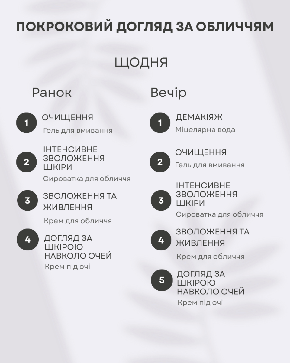 Набір для обличчя Green Рharmacy Well-aging Бакучіол і постбіотики 